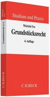 Grundstücksrecht