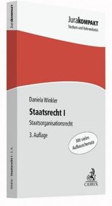 Staatsrecht I