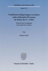 Funktionsverlagerungen zwischen nahe stehenden Personen im Sinne des § 1 AStG