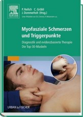 Myofasziale Schmerzen und Triggerpunkte