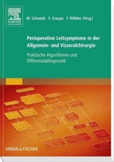 Perioperative Leitsymptome in der Allgemein- und Viszeralchirurgie