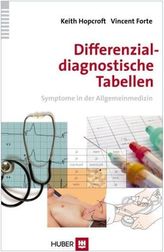 Differenzialdiagnostische Tabellen