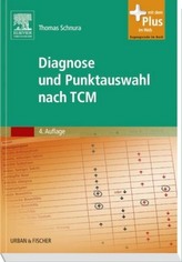 Diagnose und Punktauswahl nach TCM