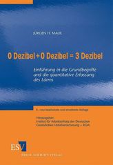 0 Dezibel + 0 Dezibel = 3 Dezibel