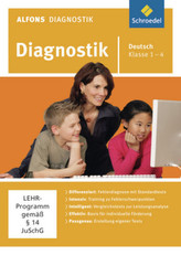 Alfons Diagnostik Deutsch, 1 DVD-ROM