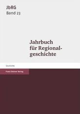 Fan Phenomena - Batman