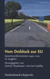 Vom Ostblock zur EU