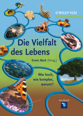 Pathos des Leibes