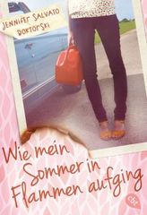 Digitale Welt