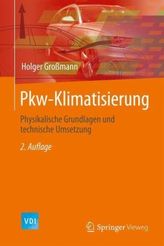 Pkw-Klimatisierung