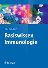 Kompetenzorientierter Kunstunterricht 1./2. Klasse