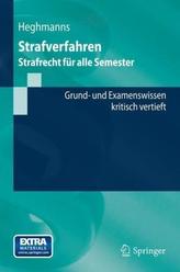 Das Rechtschreibkonzept fürs Freie Schreiben