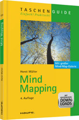 Mind Mapping