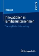 Geschäftsraummiete