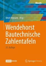 Wendehorst Beispiele aus der Baupraxis