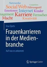 Öffentliches Baurecht