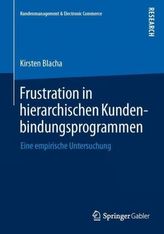 Frustration in hierarchischen Kundenbindungsprogrammen