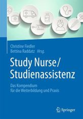 Die Erfindung der Gartenkunst