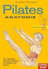 Pilates Anatomie