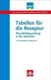 Tabellen für die Rezeptur