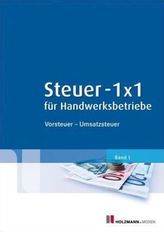Das Rückentraining fürs Büro