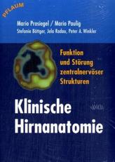 Die Unwahrscheinlichkeit des Glücks