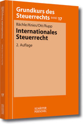 Heinrich Himmlers Taschenkalender 1940