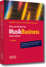 Alles, was Sie über das Musikbusiness wissen müssen