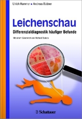 Leichenschau