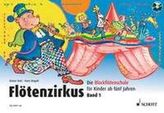 Gierige Institutionen