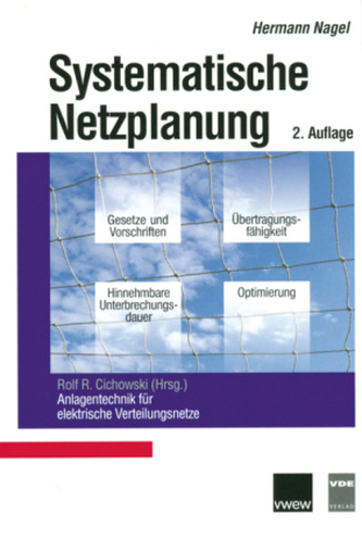 Systematische Netzplanung Systematische Netzplanung