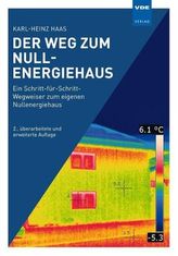Der Weg zum Nullenergiehaus