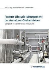 Product-Lifecycle-Management bei Armaturen-Stellantrieben