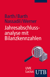 Jahresabschlussanalyse mit Bilanzkennzahlen