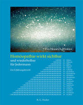 Homöopathie wirkt sichtbar und wiederholbar für Jedermann