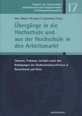Landflucht 3.0
