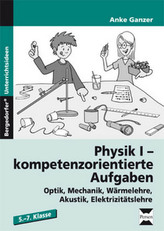 IT-Strategie