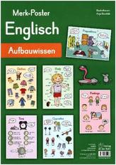 Englisch - Aufbauwissen (Poster)