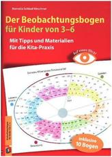 Auf einen Blick! Der Beobachtungsbogen für Kinder von 3-6