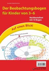 Auf einen Blick! Der Beobachtungsbogen für Kinder von 3-6