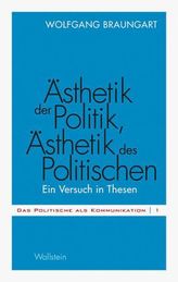 Vorsicht: Entwicklung!