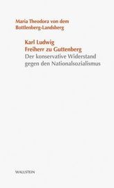 Leadership-Strategie