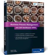 Business Process Management mit SAP NetWeaver BPM