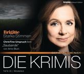Vertragsgestaltung