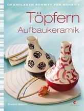 Die Businessplan-Mappe