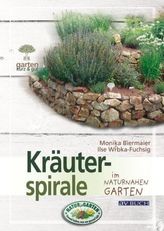 Frauen in ihren Gärten 2017