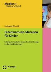 Faszination Grüne Gärten