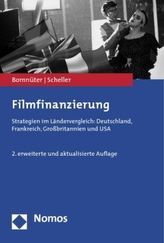 Bike-Reparatur & Wartung