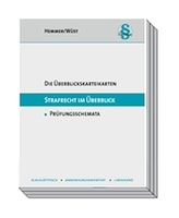 Keine Angst vor Partizipation