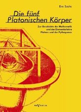Das wollen Mädchen wissen